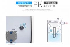 氫力泉吸氫機助你睡得香精神好