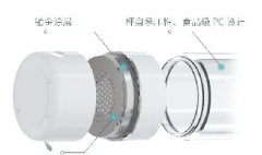 氫力泉?dú)渌汉卯a(chǎn)品用實(shí)力說話