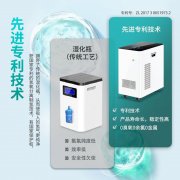 探索氫力泉：引領(lǐng)健康未來(lái)，源自專業(yè)的吸氫機(jī)源頭廠家