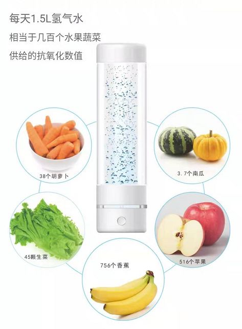 富氫水杯，讓您的肌膚水潤(rùn)透亮起來