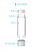 氫氣杯怎么清洗？如何快速清除雜質(zhì)水垢？