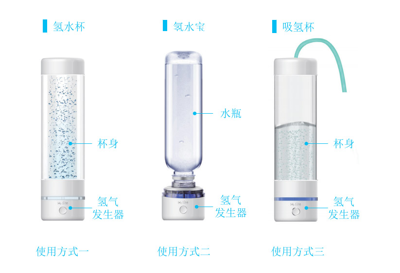 氫力泉富氫水杯哪種型號(hào)最好？體現(xiàn)在哪些方面