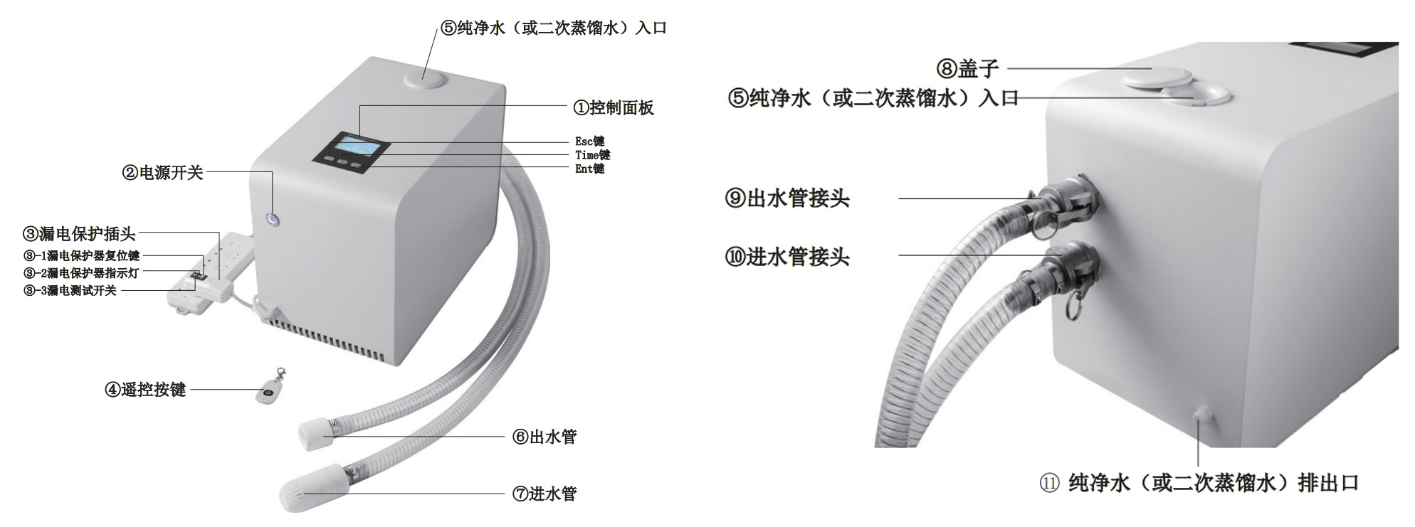 微納米氫氣泡浴儀的原理及使用說明