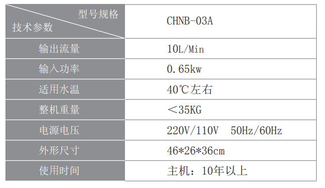 微納米氫氣泡浴儀的原理及使用說明
