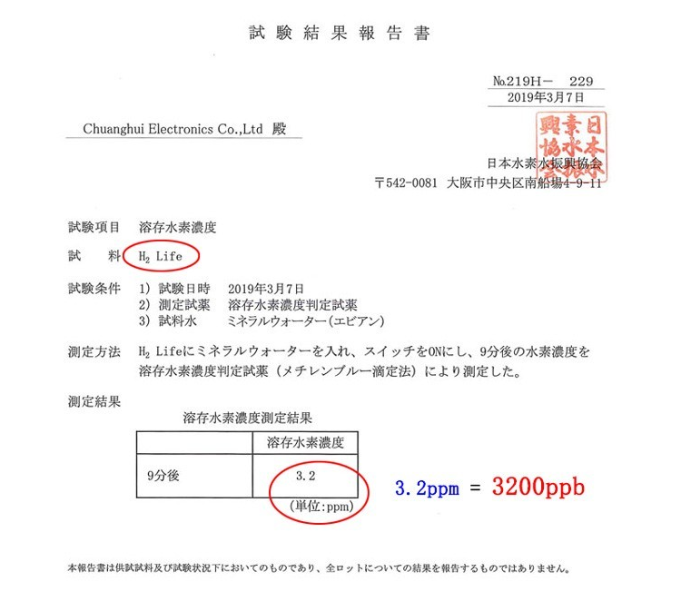 日本水素水杯的品牌排行榜，怎么挑選優(yōu)質(zhì)水杯？