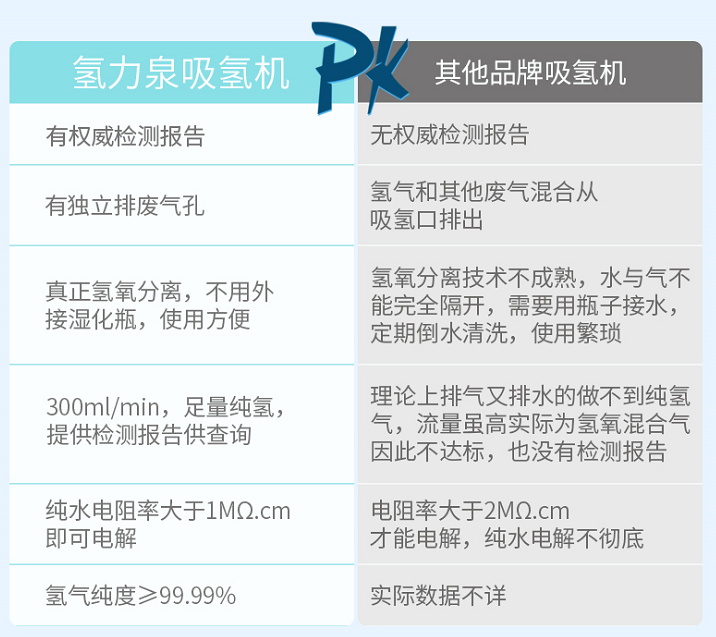 日本進(jìn)口吸氫機(jī)的價(jià)格，到底多少錢一臺(tái)合適呢？