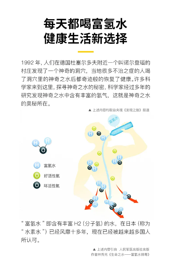關(guān)于氫分子醫(yī)學(xué)的98個(gè)問(wèn)答，你想了解的都在這里