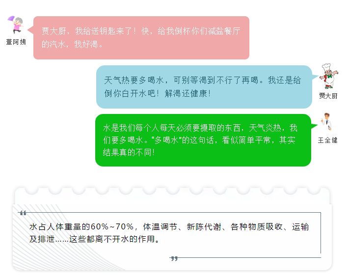 多喝水，喝氫水才是高手！