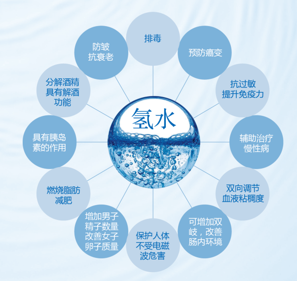 徐克成看?。┌Y改善后如何防復(fù)發(fā)
