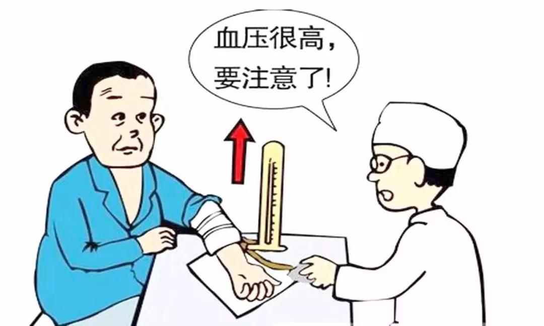 氫案例|重度高血壓：吸氫4個(gè)月后，醫(yī)生說(shuō)不需要特殊改善了