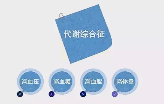 氫氣與高血壓