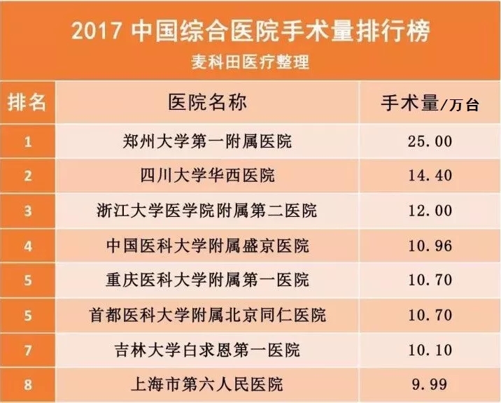 人人都該懂的腫瘤科普知識(shí)【強(qiáng)】