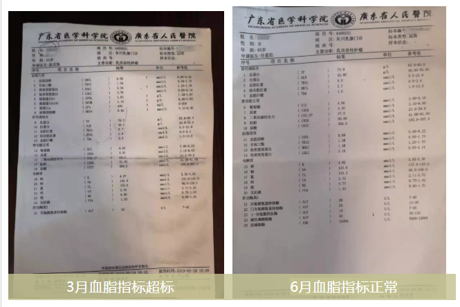 吸氫促進睡眠質量，有效率超過60%！