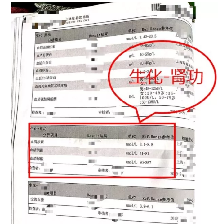 【康教授隨筆】體檢之后的一份氫應(yīng)用指南