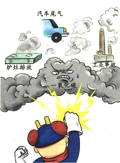 分子氫抗一氧化碳中毒