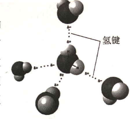 氫元素和氫氣