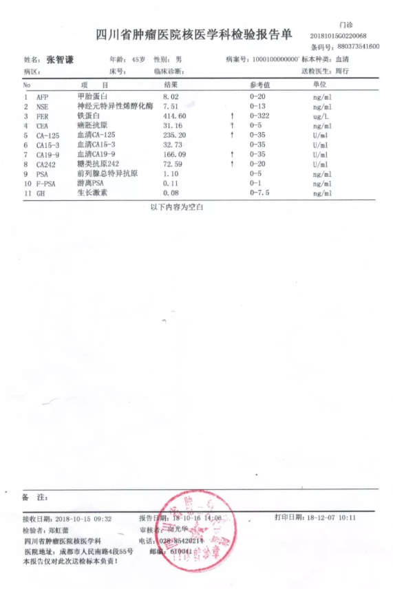 氫案例|他吸氫一個(gè)月后，腫瘤指標(biāo)接近正常值