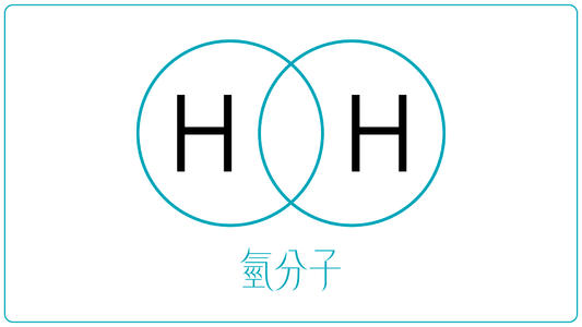 少談點科學(xué)和真相，多一些氫氣的安慰和幫助