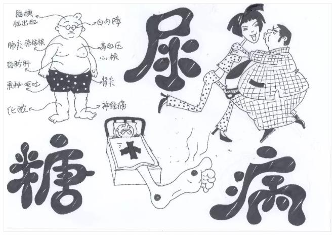 科普一下糖尿病，科普一下氫！