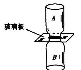 淺談氫氣的吸收問題