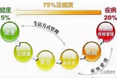 氫氣雖好，也需堅持，才能體現(xiàn)價值！