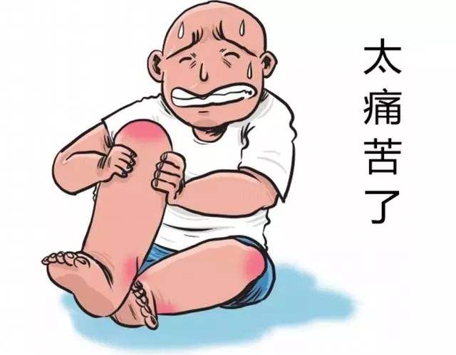 什么是痛風(fēng)？