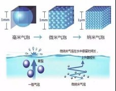 已經(jīng)有氫水杯了，干嘛還要?dú)渌畽C(jī)啊？