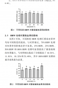 氫水對(duì)番茄生長(zhǎng)和產(chǎn)量的影響